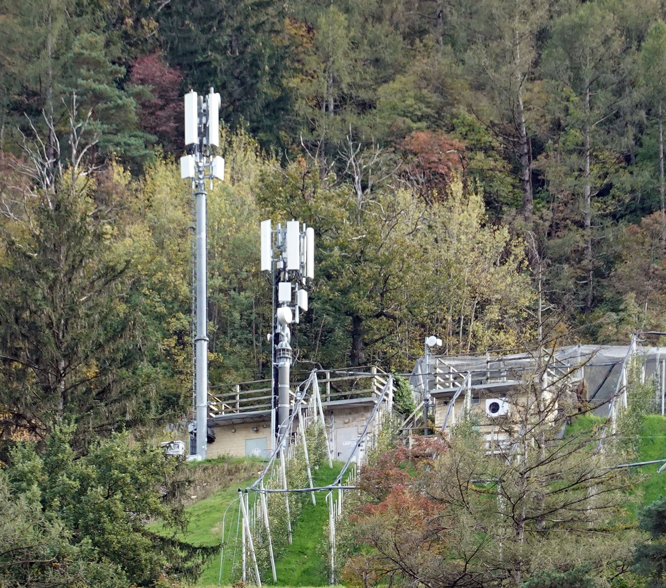 Die Anlagen im Oktober 2024